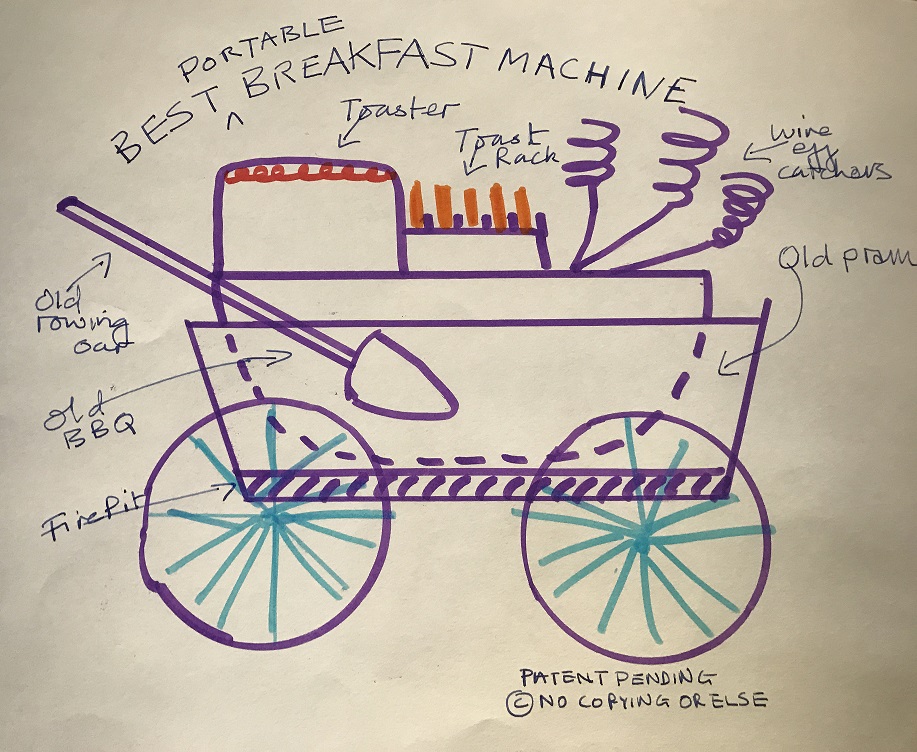 Portable Breakfast Machine Image of a portable breakfast machine